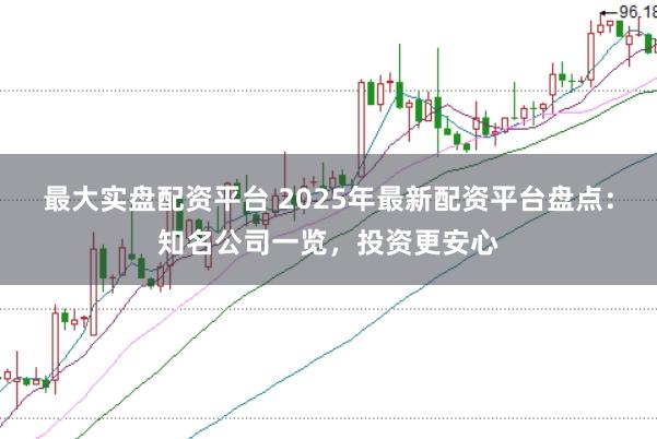 最大实盘配资平台 2025年最新配资平台盘点：知名公司一览，投资更安心