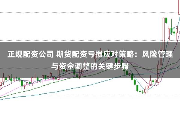 正规配资公司 期货配资亏损应对策略：风险管理与资金调整的关键步骤