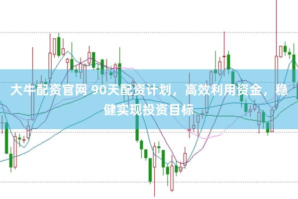 大牛配资官网 90天配资计划，高效利用资金，稳健实现投资目标