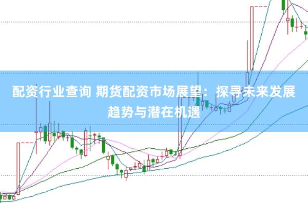 配资行业查询 期货配资市场展望：探寻未来发展趋势与潜在机遇